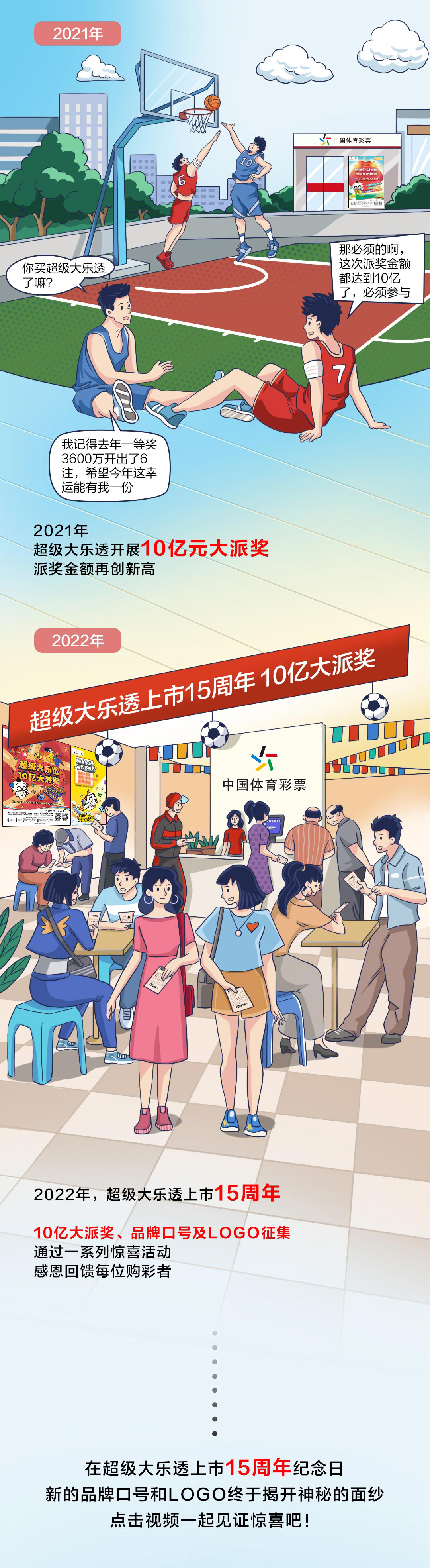 06-大乐透15年间的秘密藏不住了.jpg