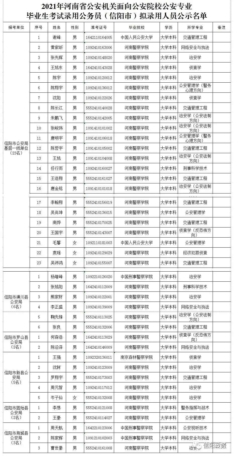 名单.jpg