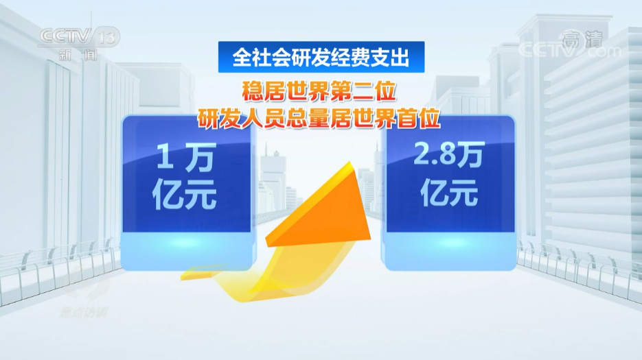 焦点访谈：奋斗 新的伟业 科教兴国 人才强国7.png