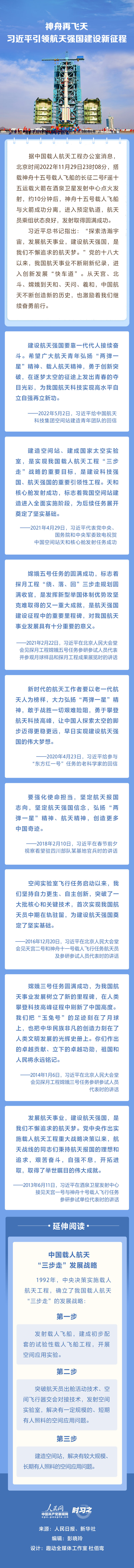 神舟再飞天 习近平引领航天强国建设新征程.jpg