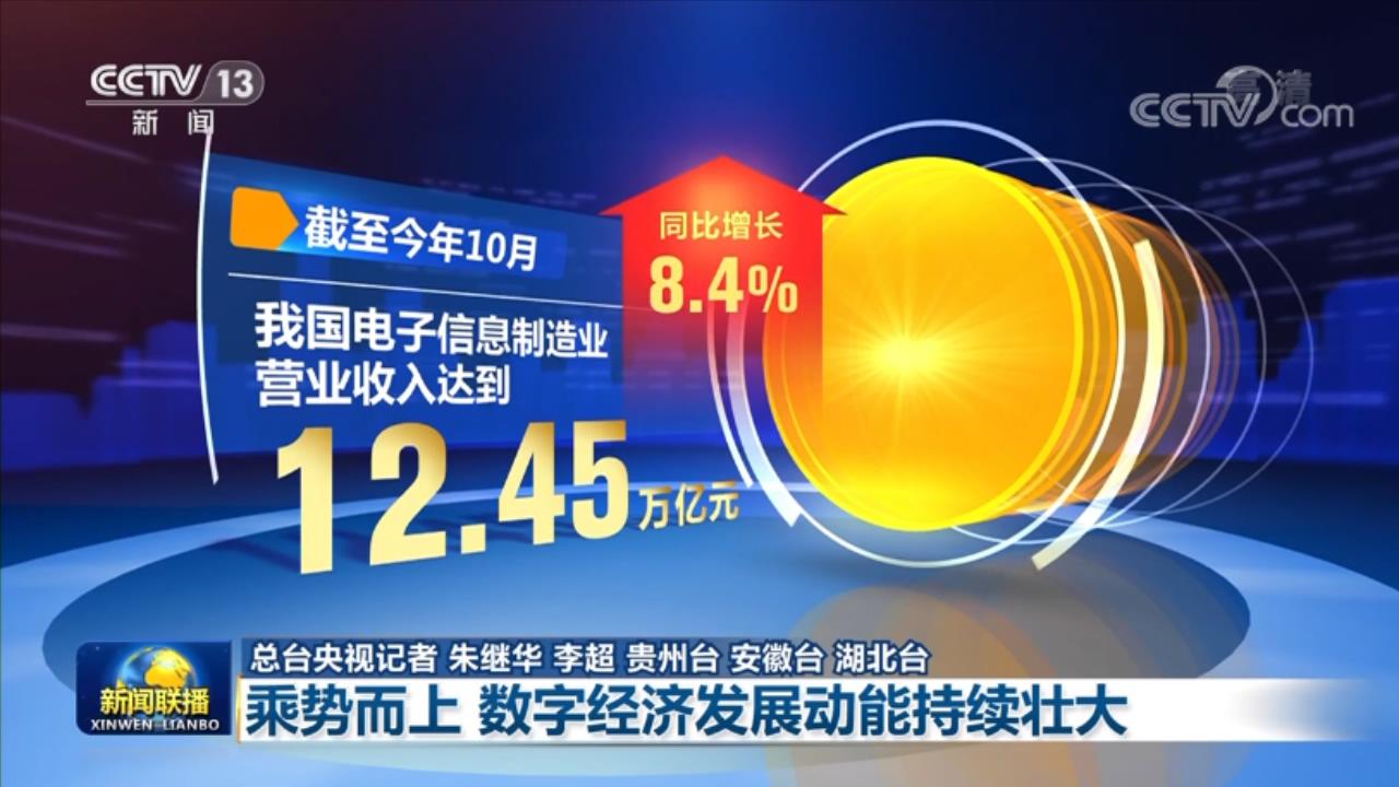 乘势而上 数字经济发展动能持续壮大6.jpg