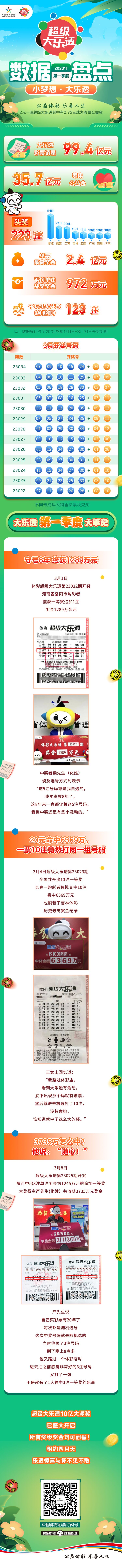大乐透.jpg
