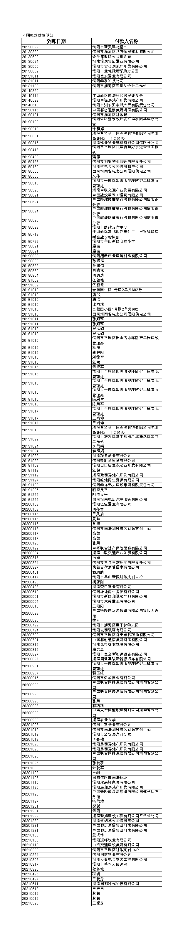 不明.png 不明.png