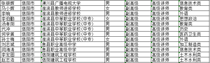 职称3.png