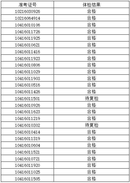 体检1.png