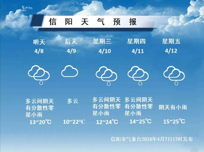 天气预报图片明天图片