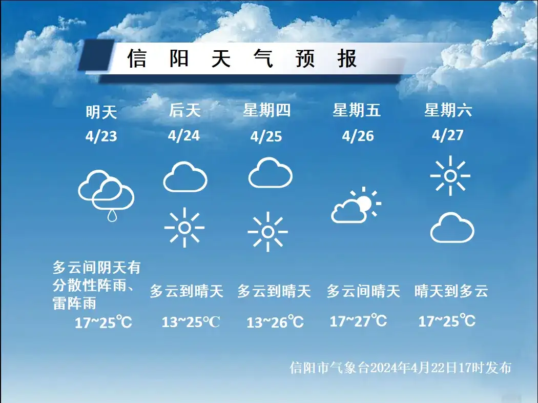 天气2.png