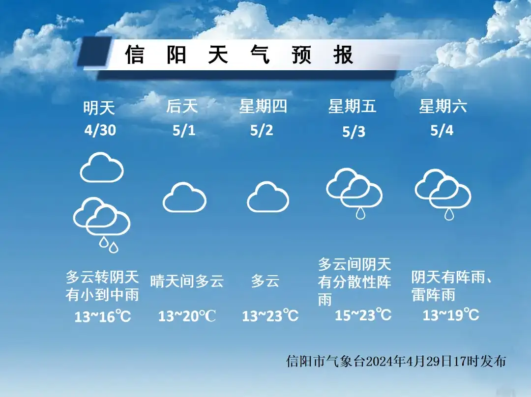 天气.jpg