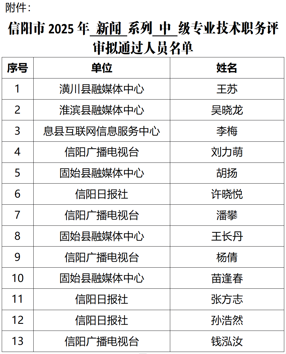 中级.png