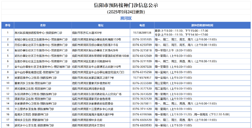 预防2.png 预防2.png