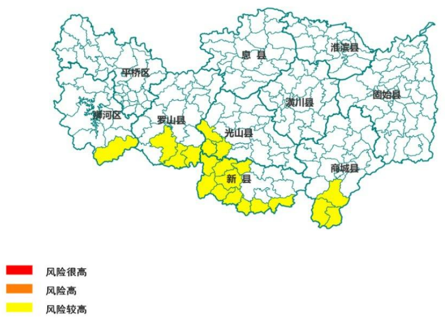风险.png 风险.png