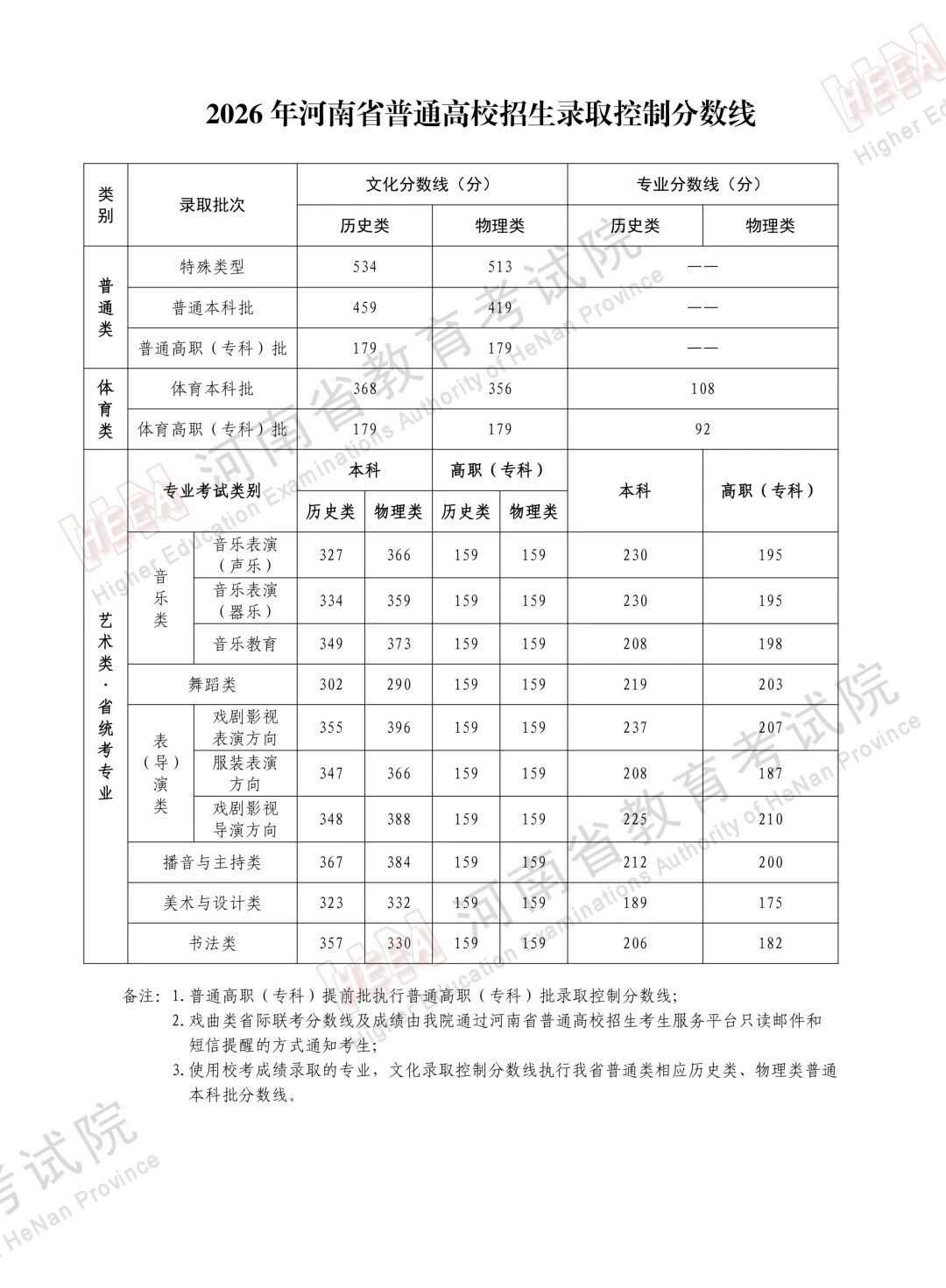 分数线.jpg