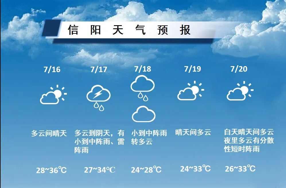 预报.jpg 预报.jpg