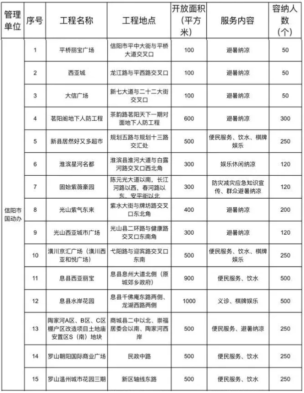 避暑.png 避暑.png